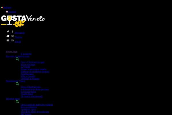 Site using Ait-languages plugin