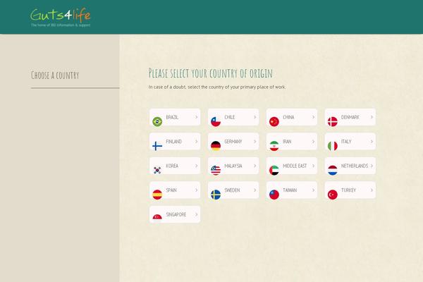 Site using Frontend-reset-password plugin