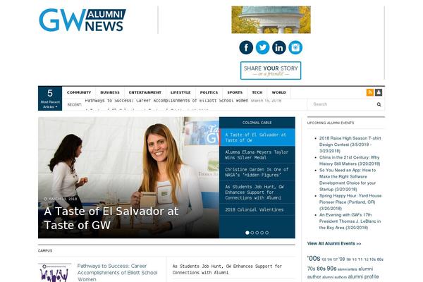 Site using Slickr Flickr plugin