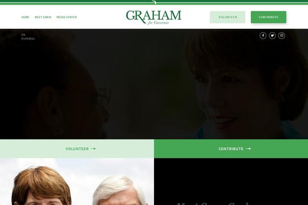 Site using Recommend to a friend plugin