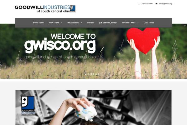 Site using Careers plugin
