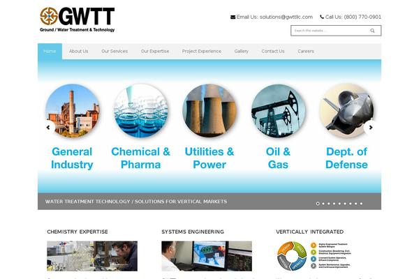 Site using Lightbox Bank plugin