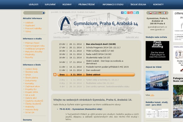 gyarab.cz site used Ureeka