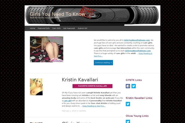 Site using Social Icons Widget plugin