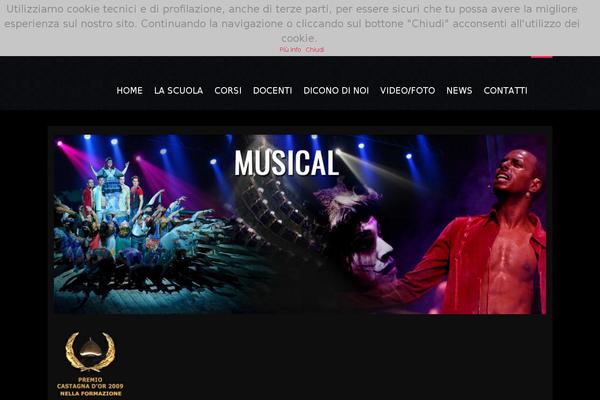 Site using Facebook Social Stream plugin