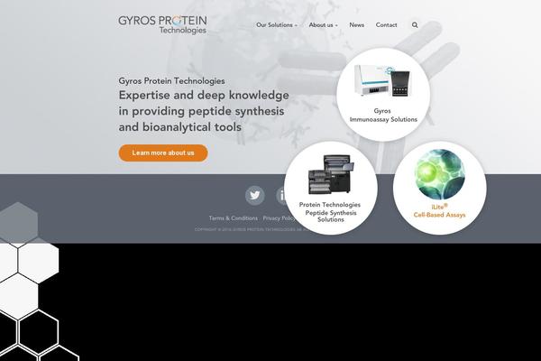 Site using Ubermenu plugin