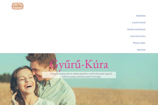 Site using Elementor plugin
