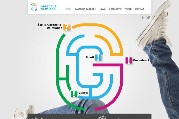 Site using WordPress Language plugin