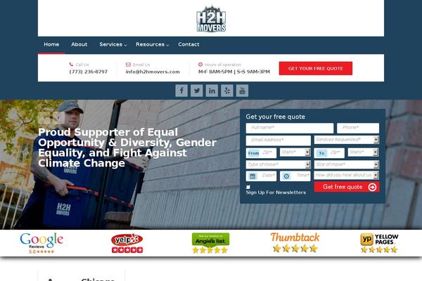 Site using Custom Sidebars plugin