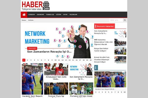 Site using User Avatar plugin