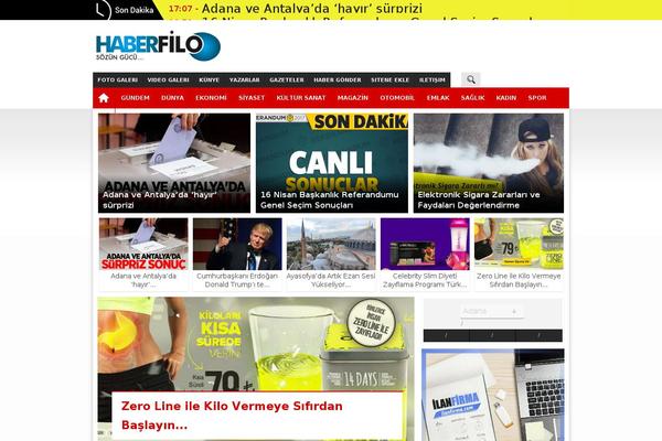 Site using User Avatar plugin