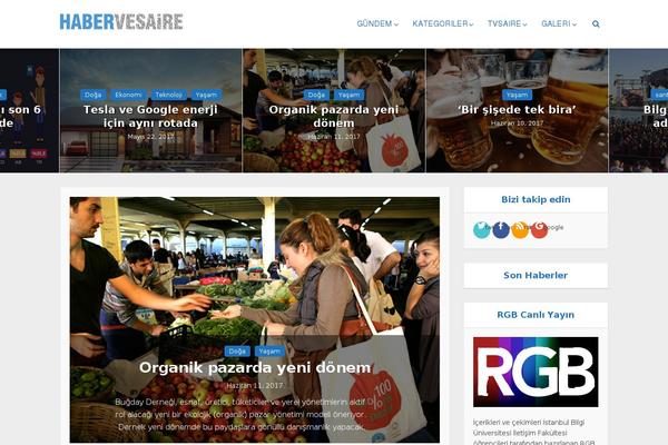Site using Meks Easy Ads Widget plugin