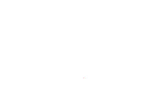 Site using Kodex Posts likes plugin