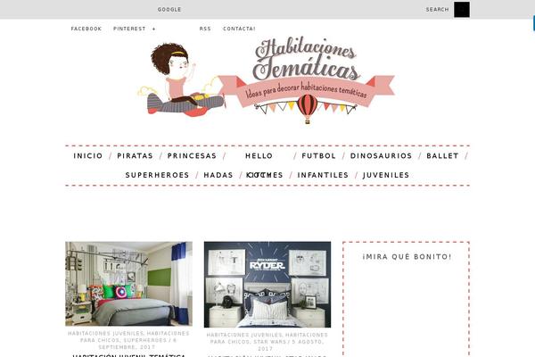 Site using Shortcodes-indep plugin