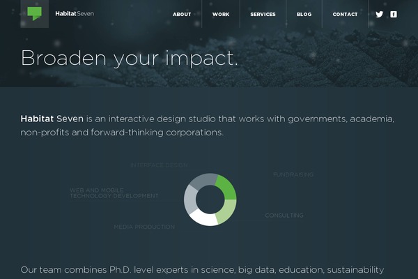 Bf theme site design template sample