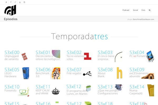 Site using BuddyPress Sitewide Activity Widget plugin