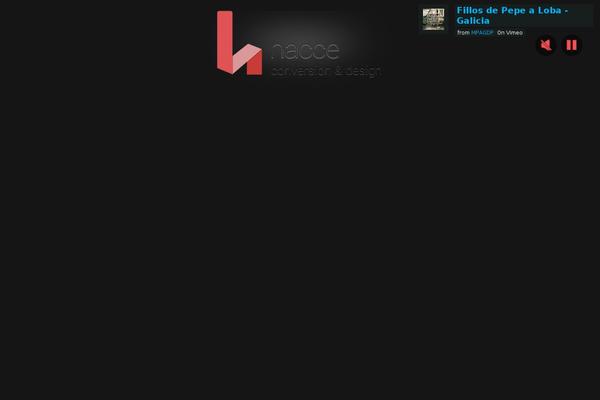Site using Hotspots Analytics plugin