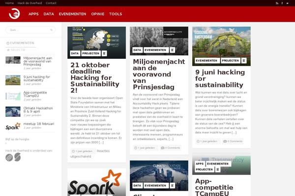 Site using prettyPhoto Media plugin