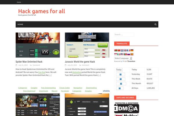 Site using AE Visitor plugin