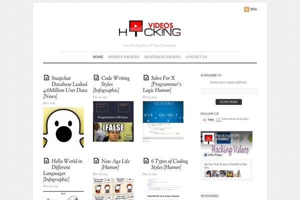 Elemin theme site design template sample