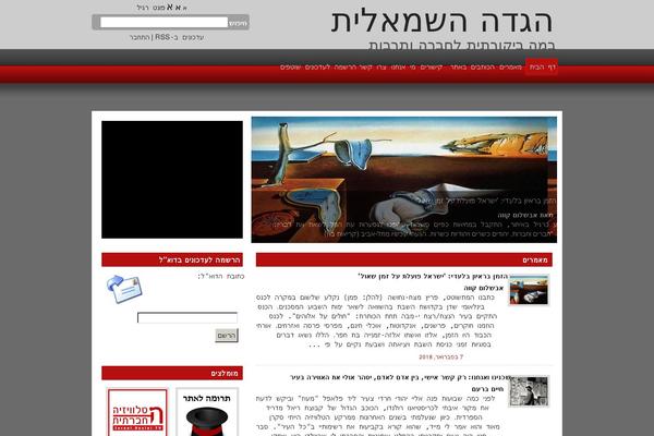 Site using WP-chgFontSize plugin