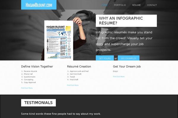 Site using Themedy-visual-designer plugin