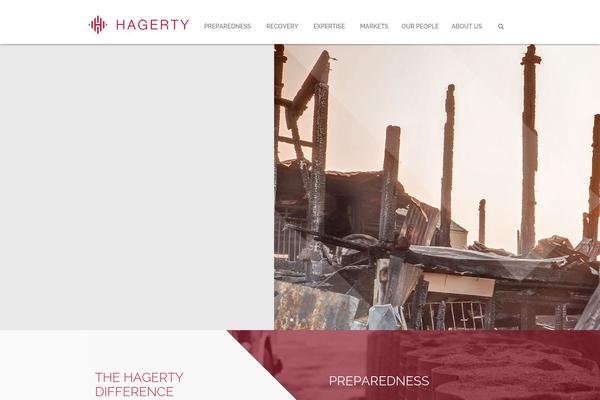 hagertyconsulting.com site used Accorn