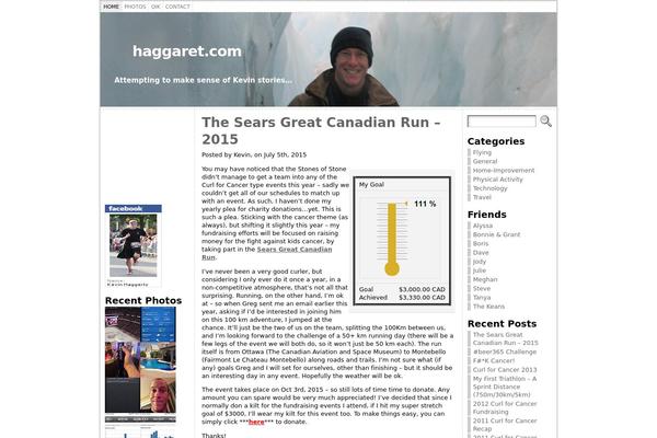 haggaret.com site used Atahualpa3712