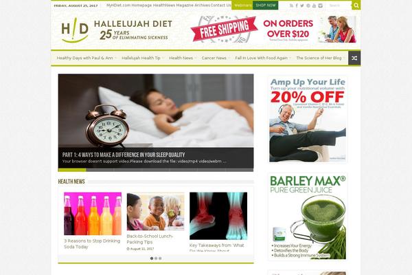 Site using Lazysizes plugin