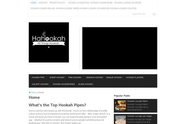Site using PhotoDropper plugin