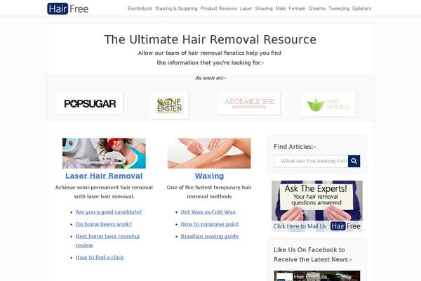 Site using Thrive-comments plugin
