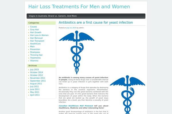 hairloss-pro.com site used Baza Noclegowa