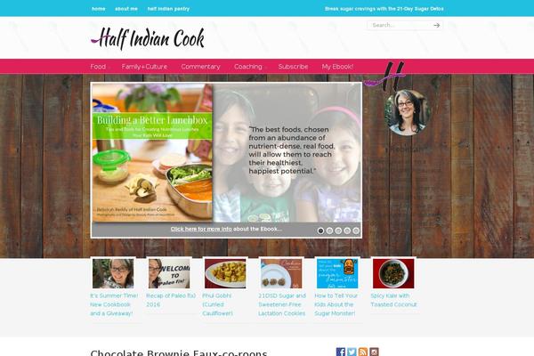 Site using PricingTable plugin