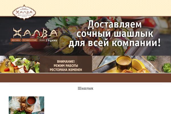 Site using Honeypot plugin