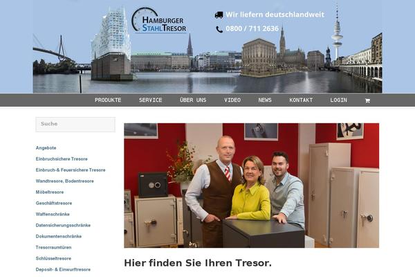 Site using Cherry-blog-layouts plugin
