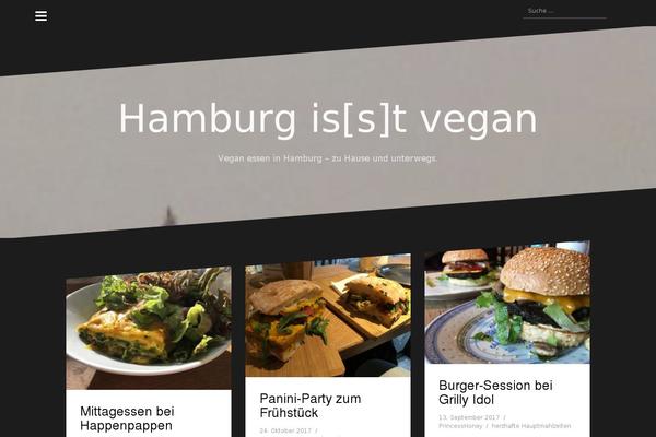 Site using FancyBox for WordPress plugin