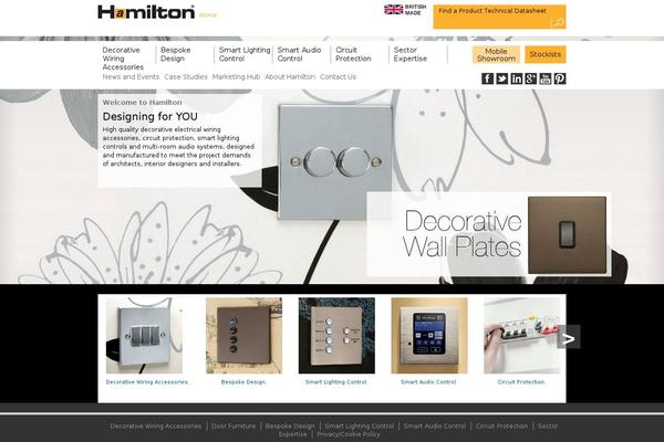 Site using SimpleMap Store Locator plugin