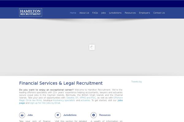 Site using Contact Form 7 plugin