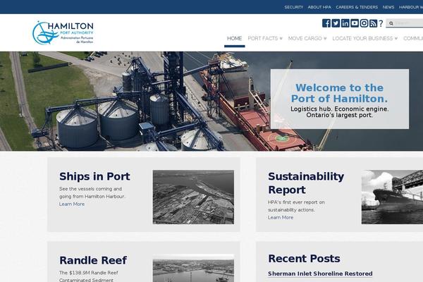 Site using Wonderplugin-gallery plugin