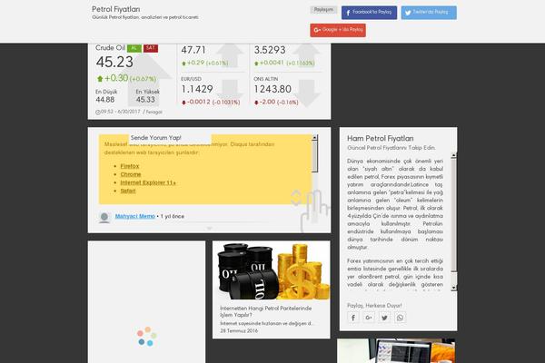 fxad theme websites examples