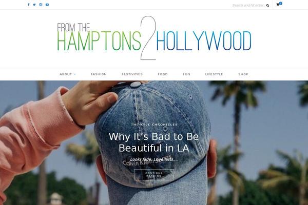 Site using Featured Video Plus plugin