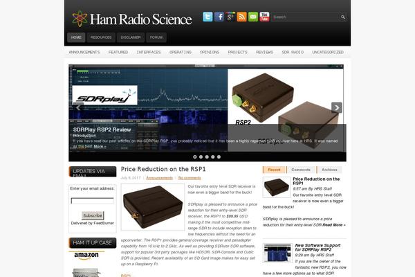Site using Kiwi-social-share plugin