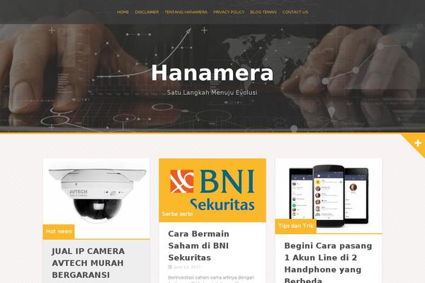 Landingpress-wp theme site design template sample