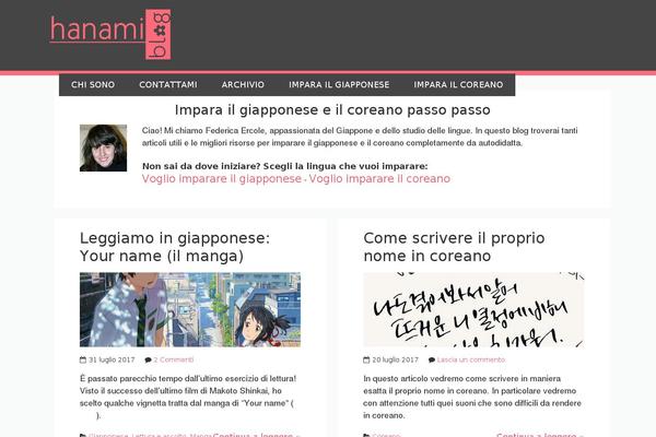 Site using Smart-cookie-kit plugin