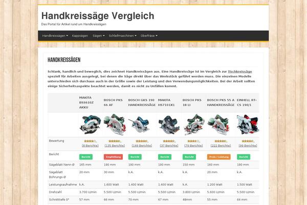 Site using AmazonSimpleAdmin plugin