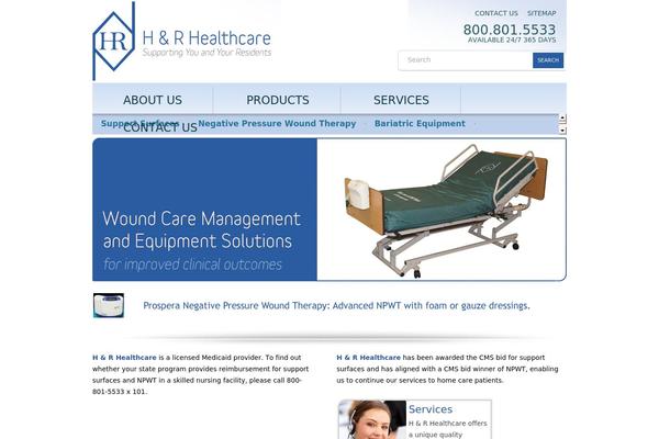 Site using WP eCommerce plugin