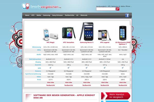 Hv theme site design template sample
