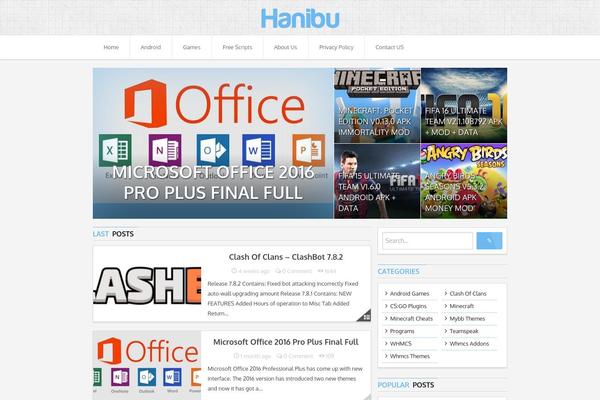 Site using Post Profit Stats plugin