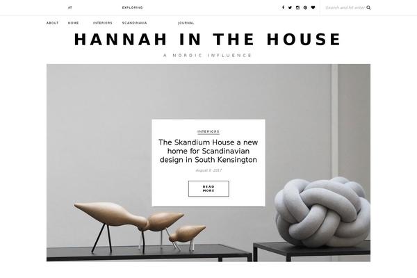 Site using Portfolio-slideshow-pro plugin