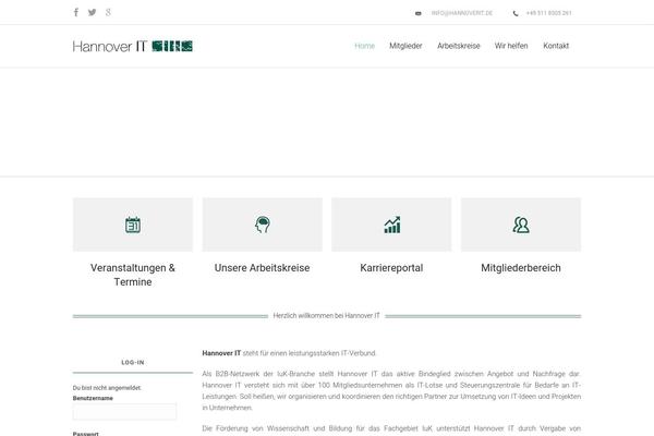 Site using Connections-cmap plugin